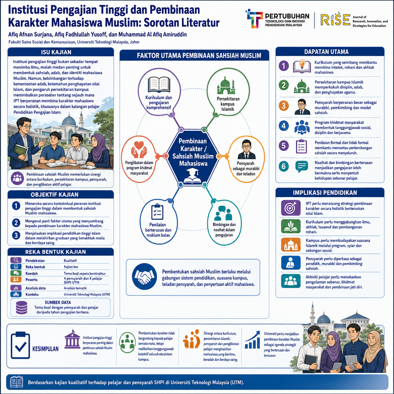 research poster