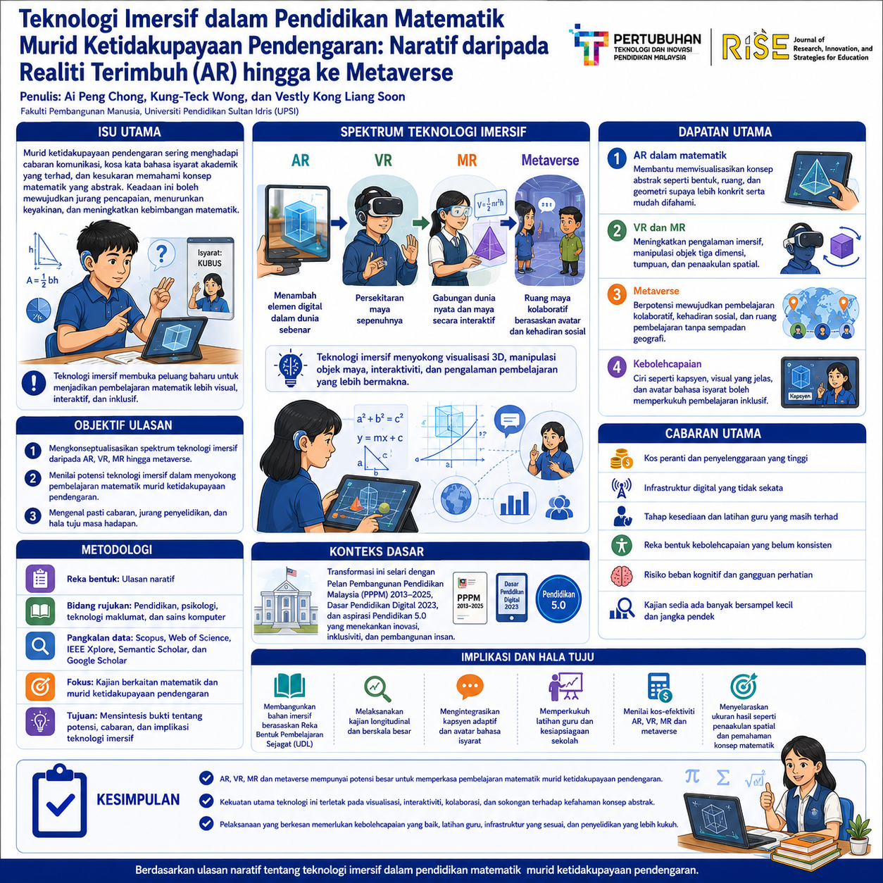 research poster